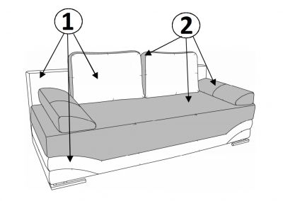 Pohovka Venice (3FBA)