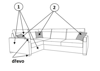 Rohová sedacia súprava Kronos (BK+2F) - každodenné spanie